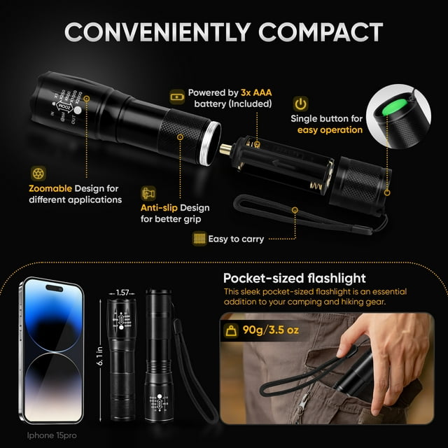 BEIKE Flashlight 2 Pack, Flash Light High Lumens, Small Flashlights  Powerful, Super Bright LED Flashlight, Handheld Flashlights for Home,  Camping