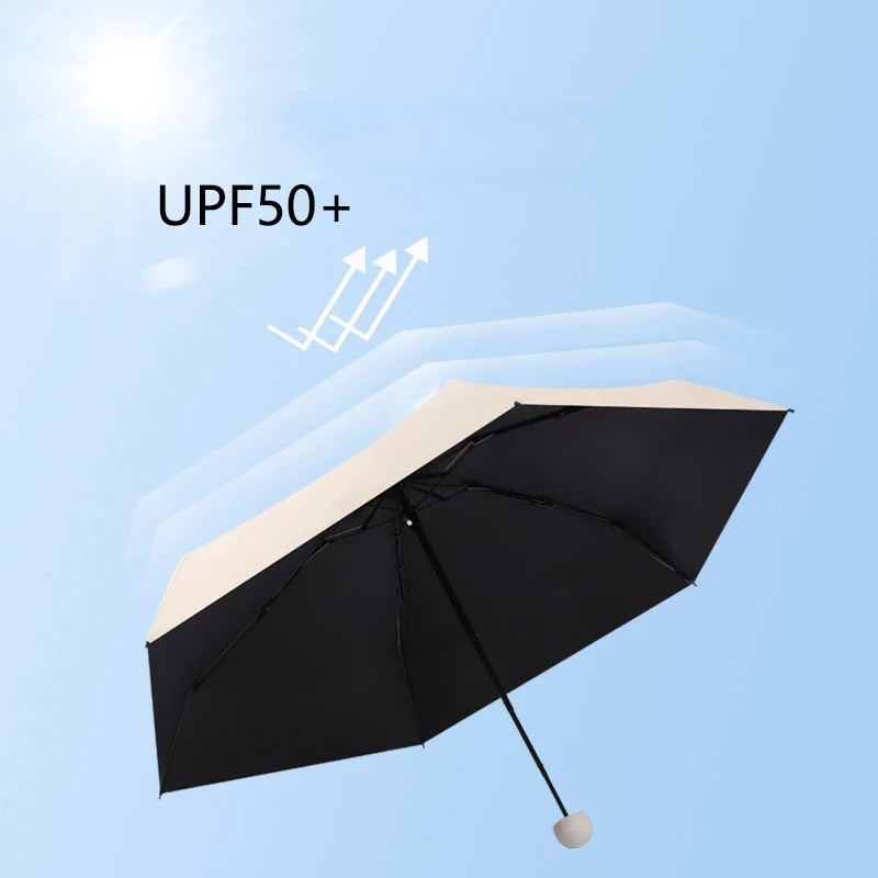 PortableOut Compact Travel Umbrella - Windproof, Lightweight, Mini Pocket Umbrella for on-the-go Protection