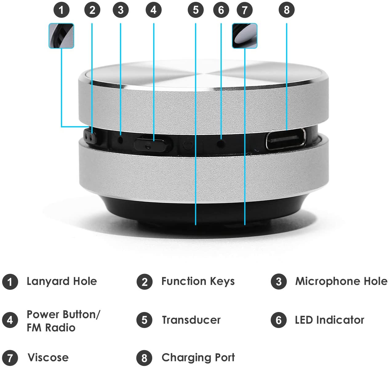 PortableOut Dura Mobi - Compact Bluetooth Wireless Speaker, Outdoor, Waterproof, High Quality Sound, Long Battery Life